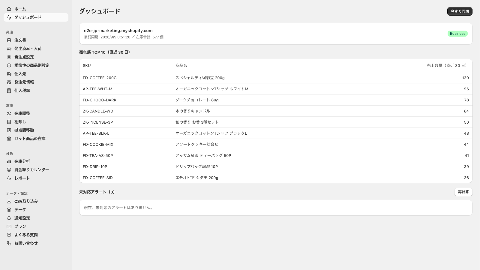 UreyukiBoxのダッシュボード画面（デモデータ）